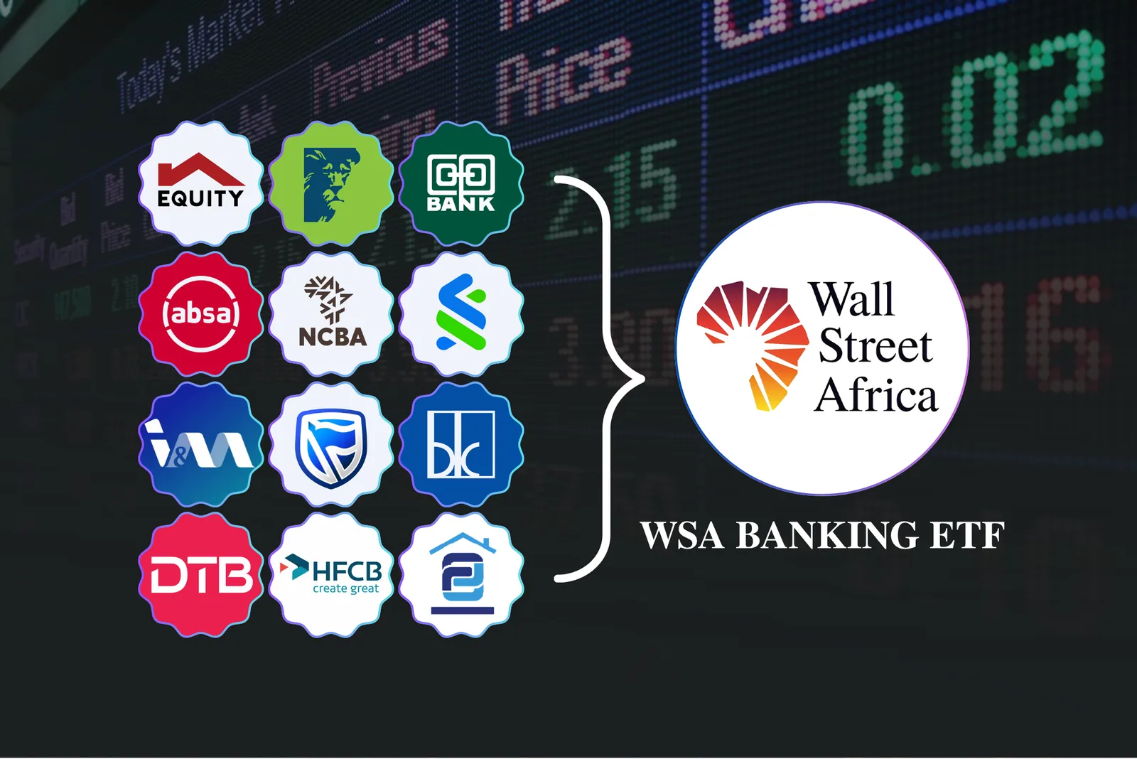 The twelve listed Kenyan banks tracked by the WSA Banking ETF: Equity, KCB, Co-operative Bank, Absa, NCBA, Standard Chartered, I&M, Stanbic, BK Group, Diamond Trust Bank, HF Group and Family Bank.